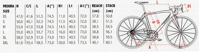 Wilier izoard outlet xp size guide